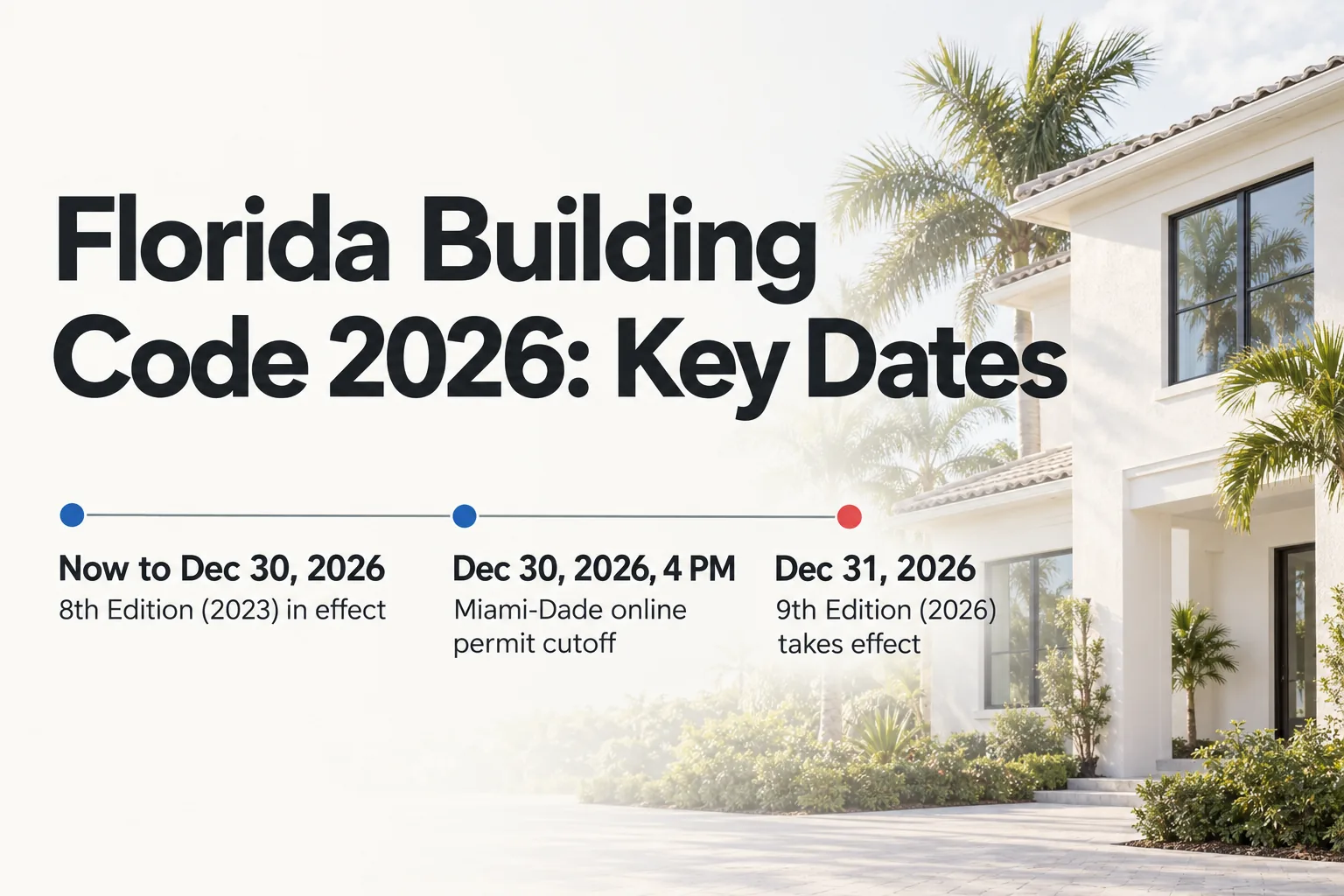 Timeline showing the Florida Building Code 9th Edition taking effect on December 31, 2026