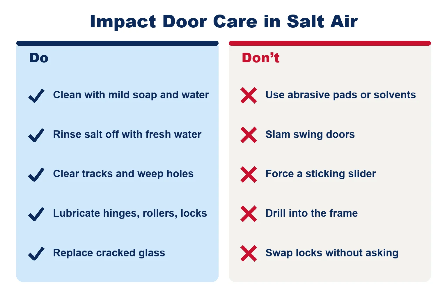 Do and don't list for caring for impact doors in Miami's salt air