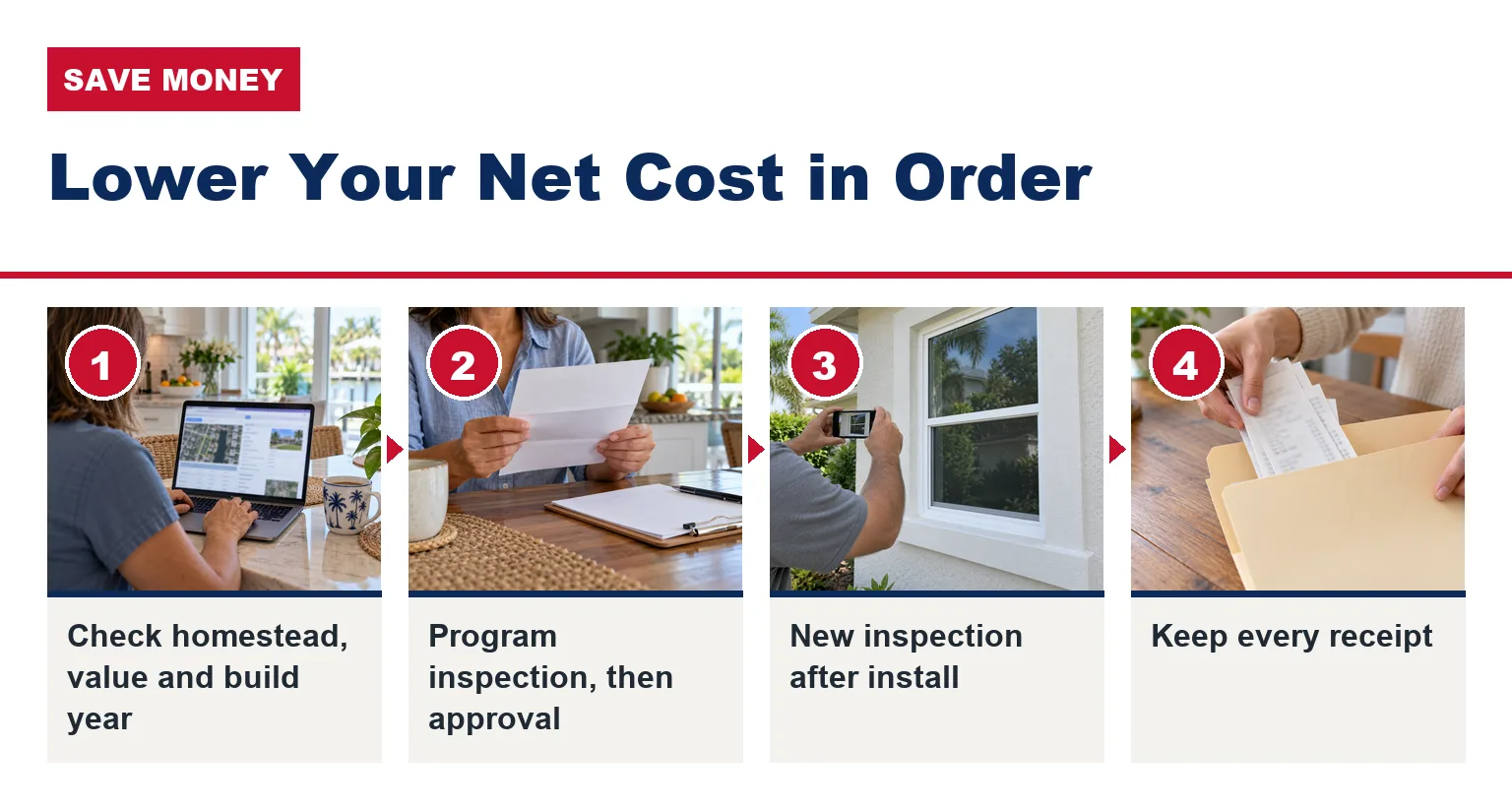 Four photo steps to lower the net cost of impact windows: check homestead, value and build year, get the program inspection and grant approval, schedule a new inspection after install, keep every receipt.