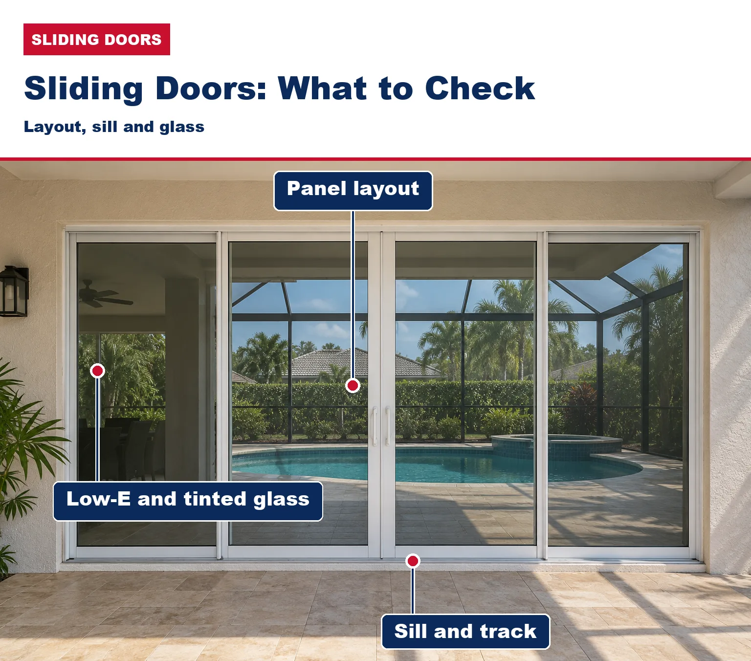 Four-panel sliding glass door on a South Florida pool patio, labeled panel layout, sill and track, and Low-E and tinted glass