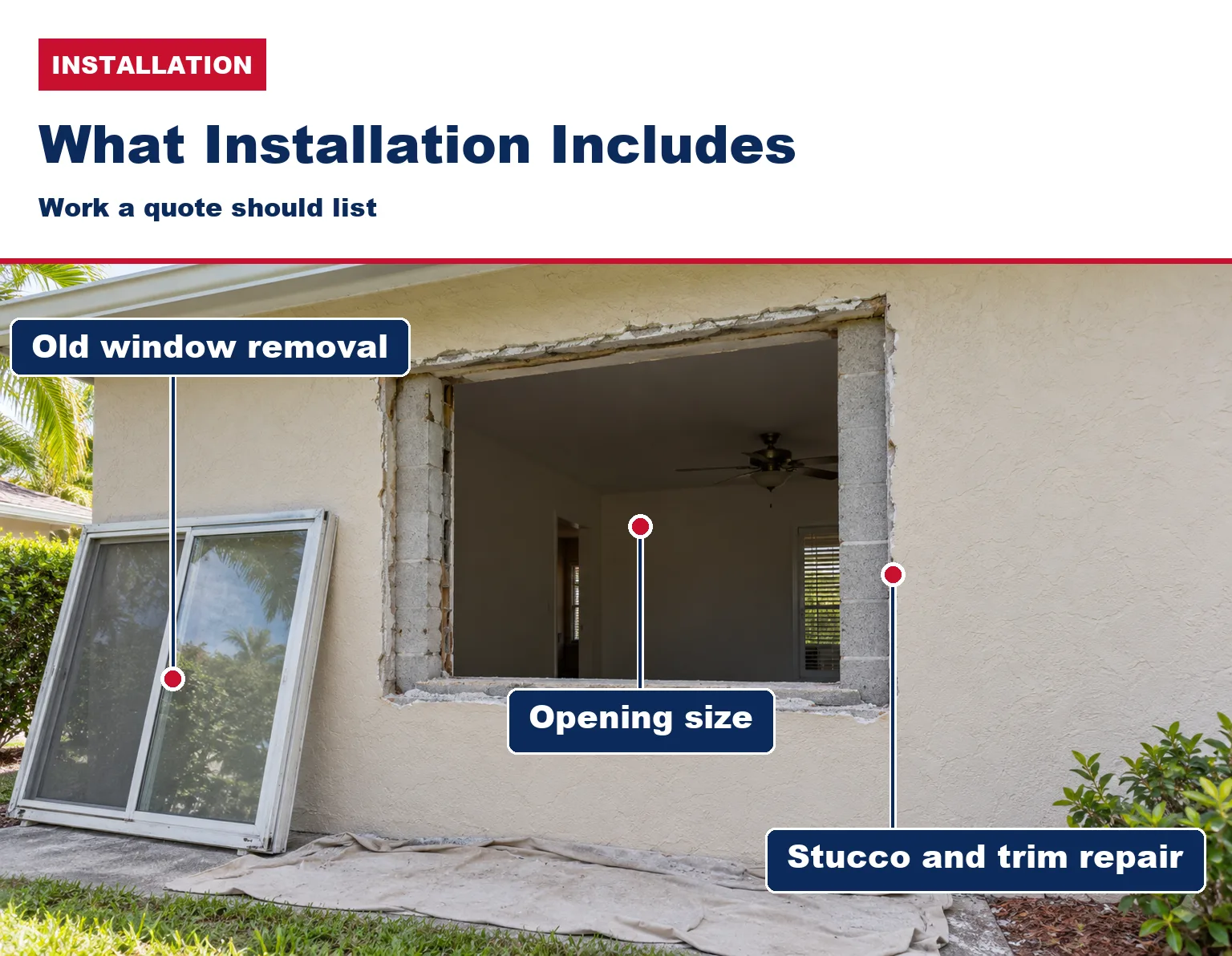 A window opening in a stucco block wall during replacement, with the old window removed and the stucco edges waiting for repair.