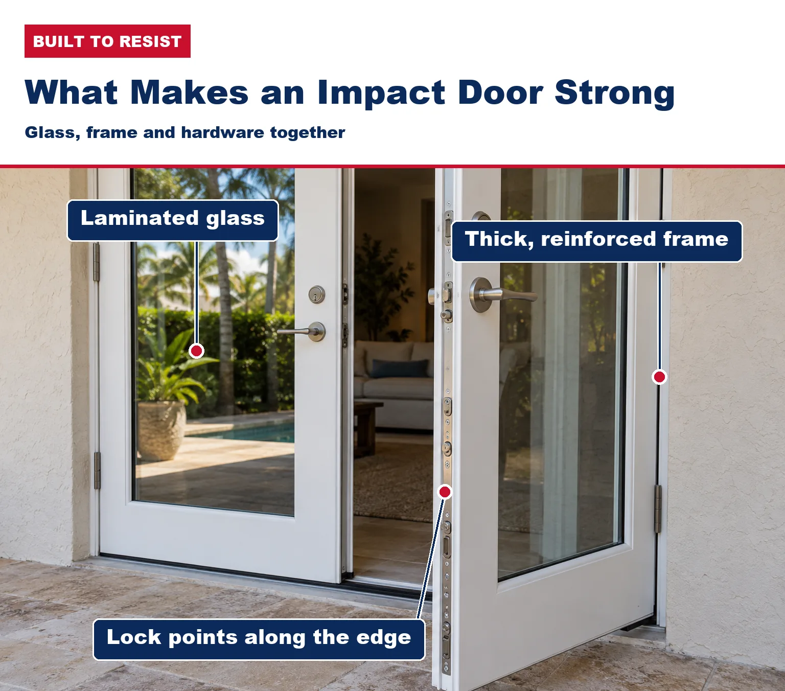 French door pair on a South Florida patio with labels for the laminated glass, the thick frame and the lock points along the door edge
