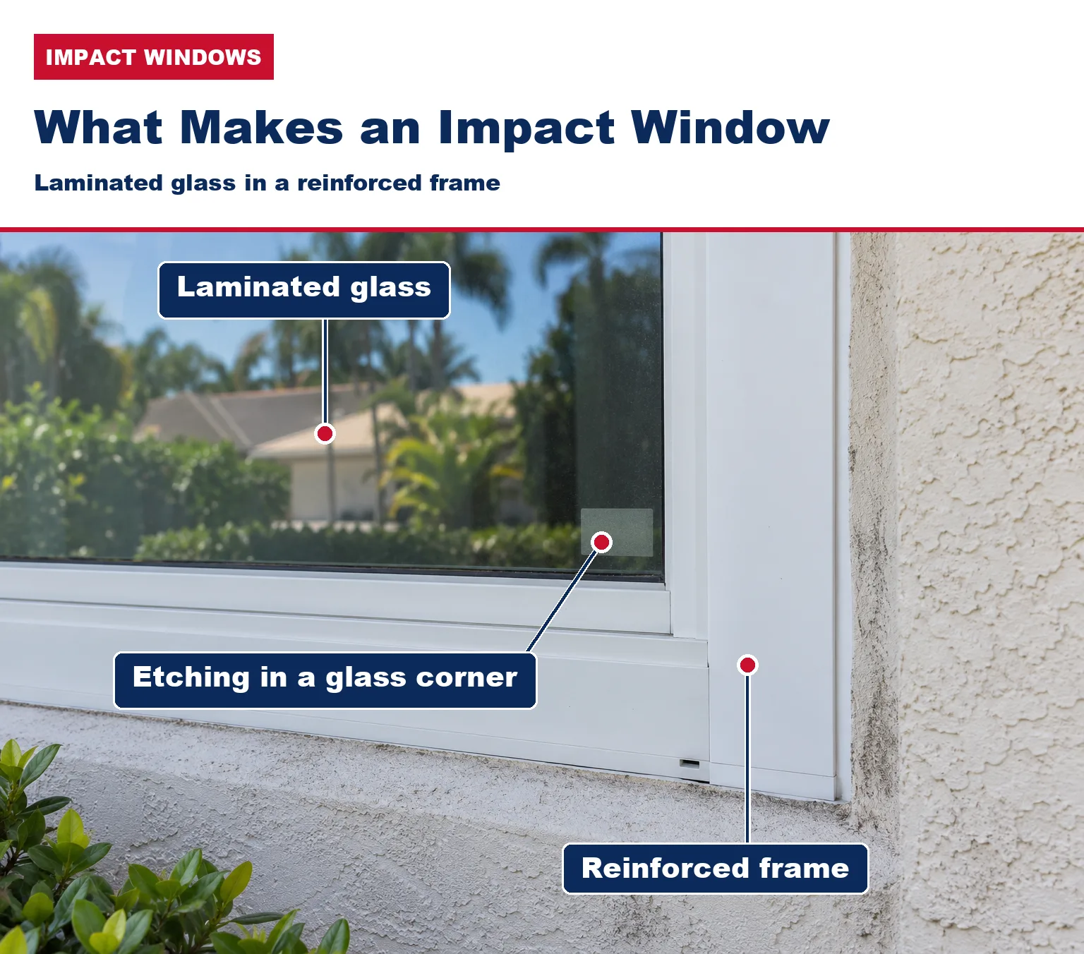 Impact window in a South Florida stucco wall with labels for the laminated glass, the reinforced frame and the etching in a corner of the glass