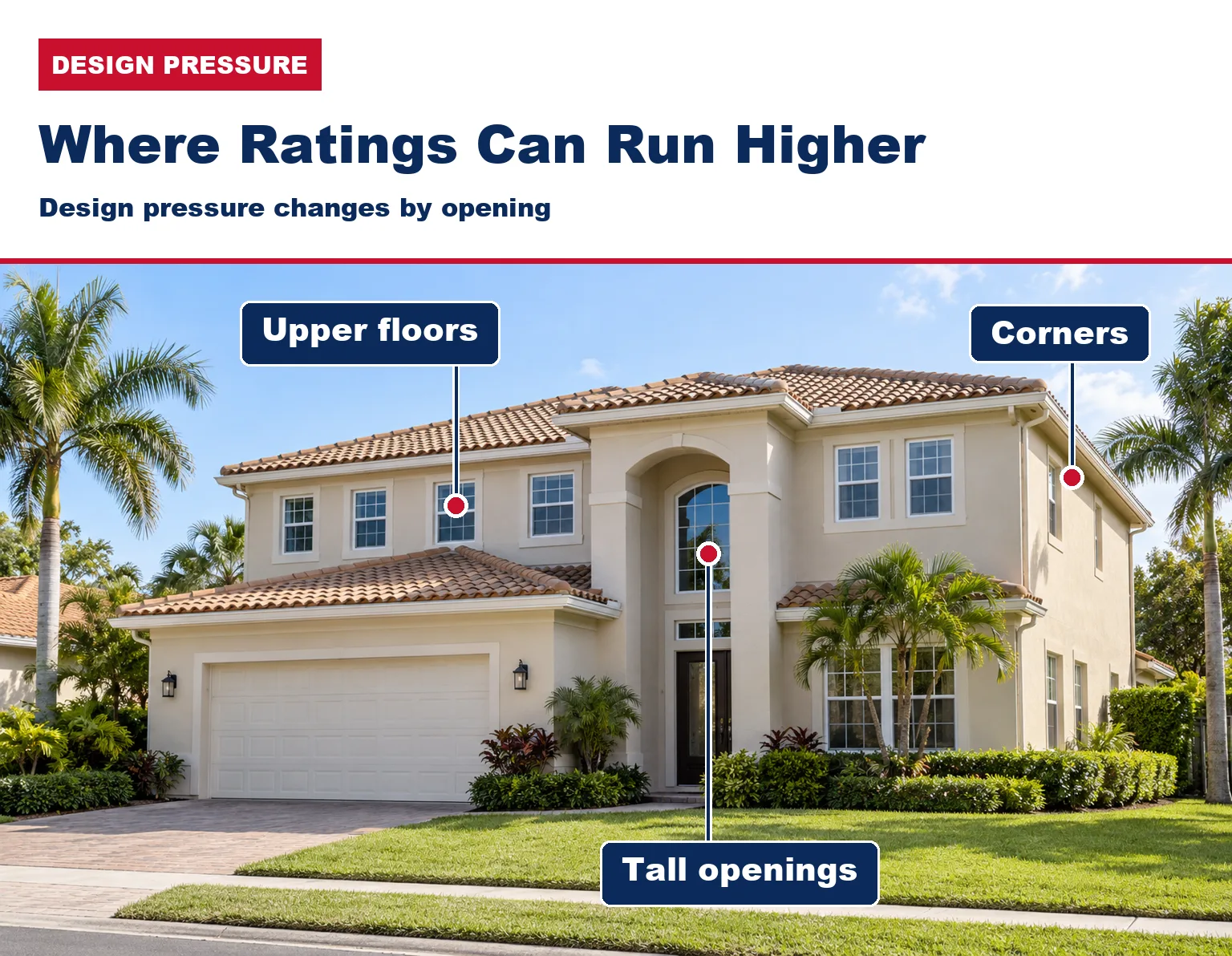 A two-story South Florida stucco home with windows at the corners, a tall entry window and upper-floor windows.